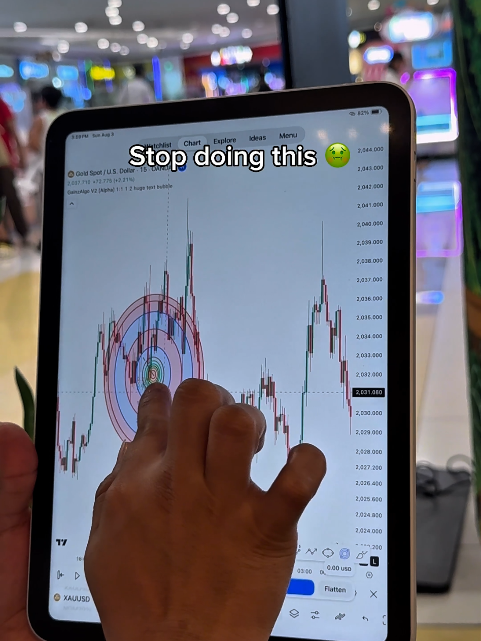 Stop doing this! Use this trading indicator instead