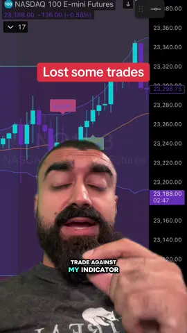 Lost some trades today.  It is what it is 👏#hamedtrades #stocktrader #optionstrader #greenscreen 