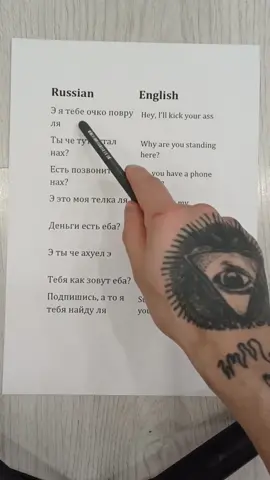 3 урок английского языка | уроки русского языка
