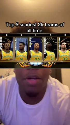 They was tough in real life but just even better on the game bro 😭 #nba2k #fyp #NBA #memphisgrizzlies 