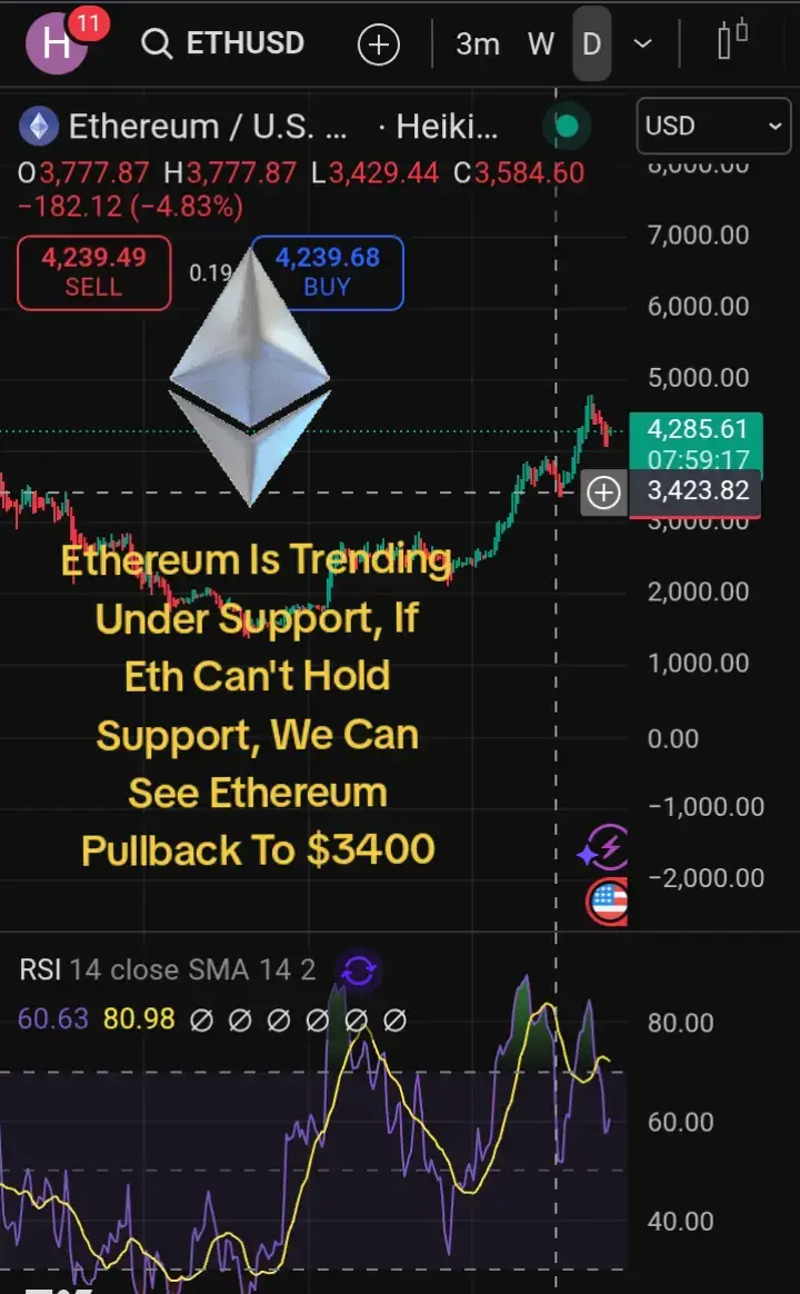 #ethereum #trending #blackdigitalwallstreet #hustlenstackcrypto #ethereumjack 