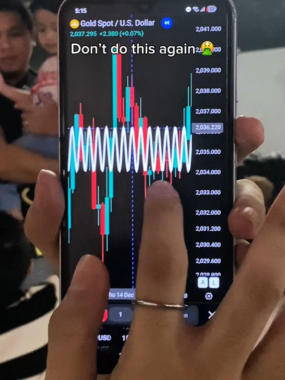 Don't do this! Always use this secret indicator #stock #cryptocurrency #tradingview #tradingindicator 