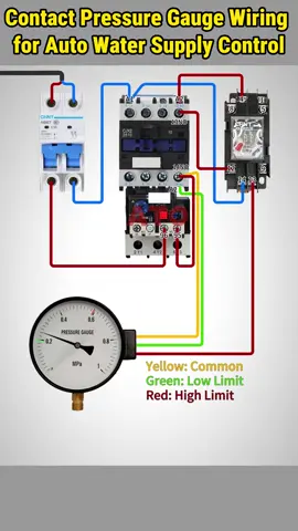 ￼ Automate Your Water System with Electric-Contact Pressure Gauge