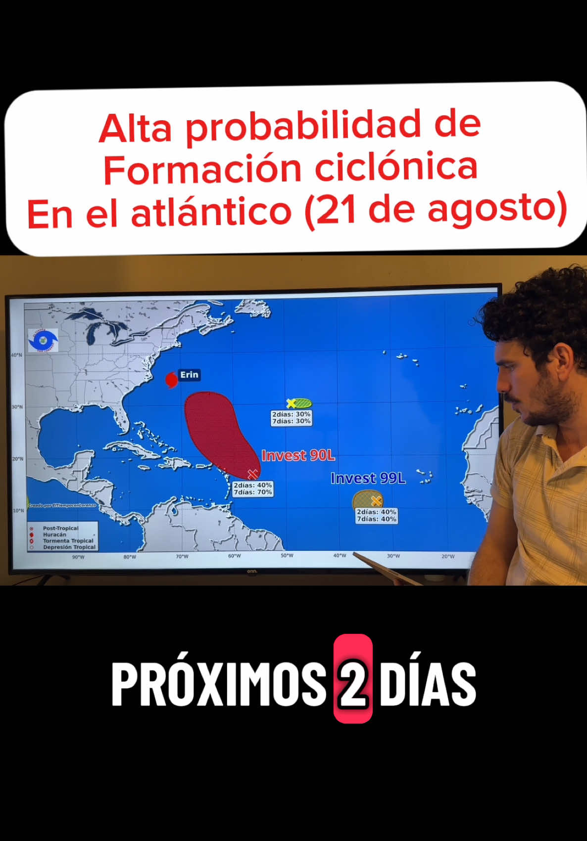Varios sistemas en el atlántico ahora mismo, uno de ellos la onda tropical 33 con alta probabilidad de ser un ciclón tropical en los próximos 7 días. Temporada de huracanes en el Atlántico. Onda trópica  Ciclón tropical 