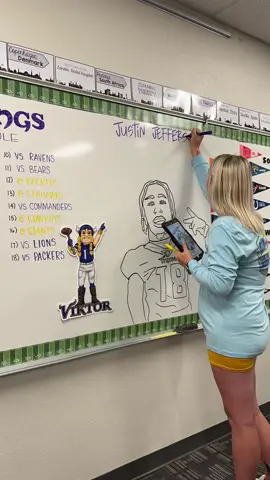 Drum roll please…… this season my class will be tracking Justin Jefferson’s road to 1,500 yards! This also may be my one and only drawing for awhile! @Viktor The Viking @Vikings @Mary Crippen | NFeLementary™ #nfl #nfelementary #justinjefferson #minnesotavikings #jjettas 