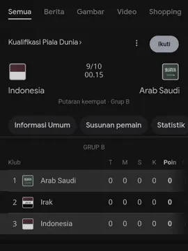 ☠️🔥#timnasindonesia #timnasindonesia🇮🇩 #kualifikasipialadunia2026 #saudiarabia🇸🇦 #foryou #fypシ゚ #fyp 