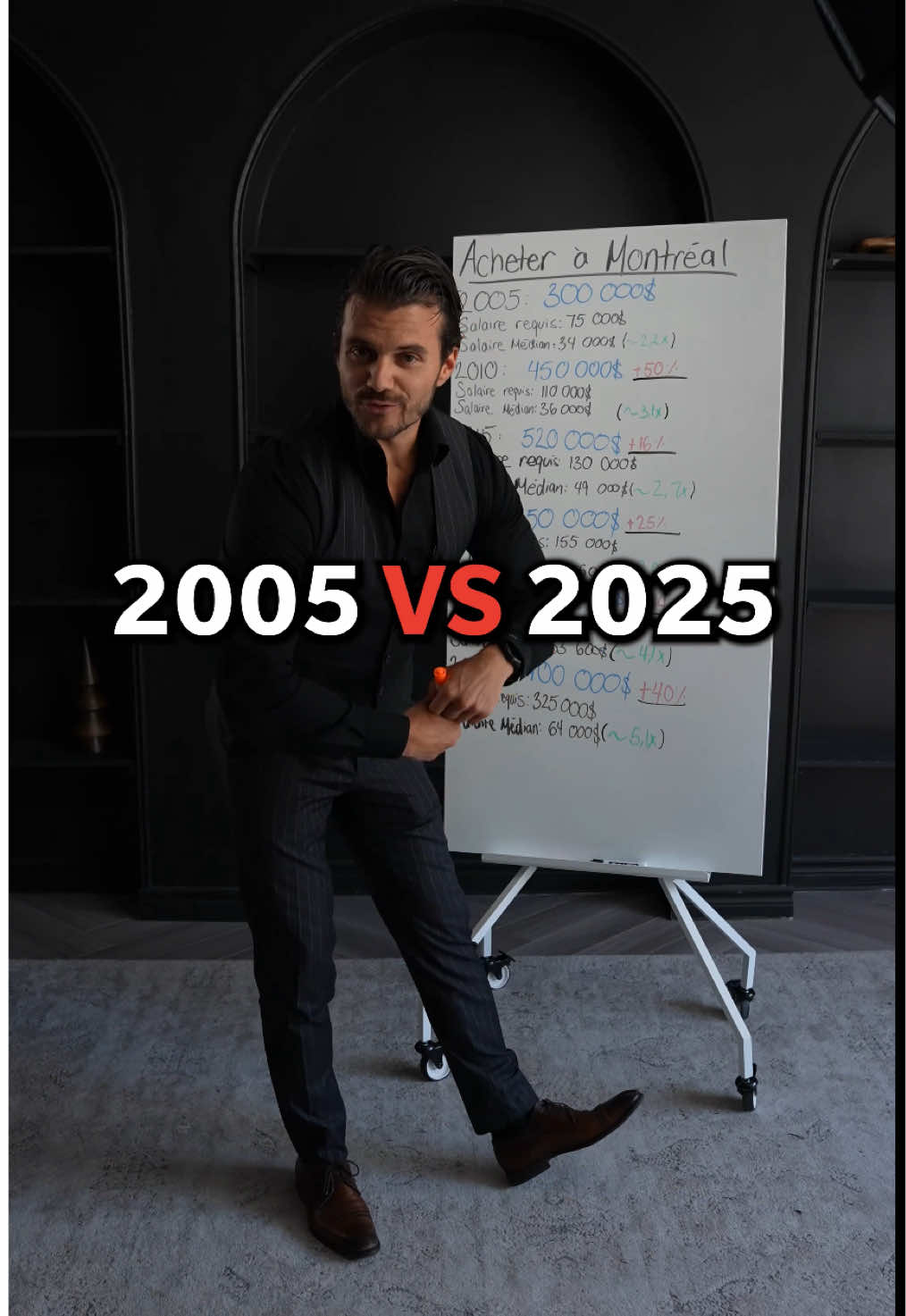 2005 vs 2025 #pcjolicoeur 