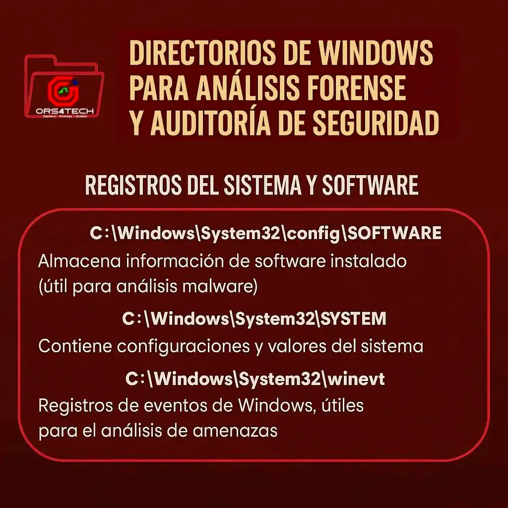 Cada vez que usas tu PC, Windows deja un rastro… y no es fácil borrarlo. En ciertos directorios del sistema se esconde información capaz de revelar: 🔹 Qué programas se ejecutaron y cuándo 🔹 Cambios en la configuración de seguridad 🔹 Archivos abiertos recientemente 🔹 Evidencia clave para auditorías y análisis forense 📂 Conocer estos lugares es vital para investigadores y analistas de seguridad etc. 💡 Guarda este post para consultarlo cuando lo necesites y compártelo con tu equipo. ⚠️ Todo con fines educativos y legales. Recuerda unirte a mi canal de Instagram (en la descripción de mi perfil 