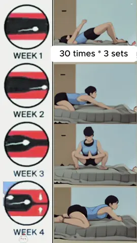 #workouts #exercise #Home #tutorial #Fitness #foryou #tiktok #fyp #sports #manpower #noequipmentworkout #VocêNoBondDeDove 