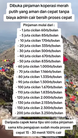 ajukan sekarang dengan cara klik link di bio profil  #pinjamanonline  #pinjamancepat  #koperasi #desa #merahputih  #umkmindonesia  #viraltiktok 