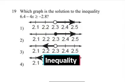 #fyp #stem #algebra #studyhabits #inequalitiesmath 