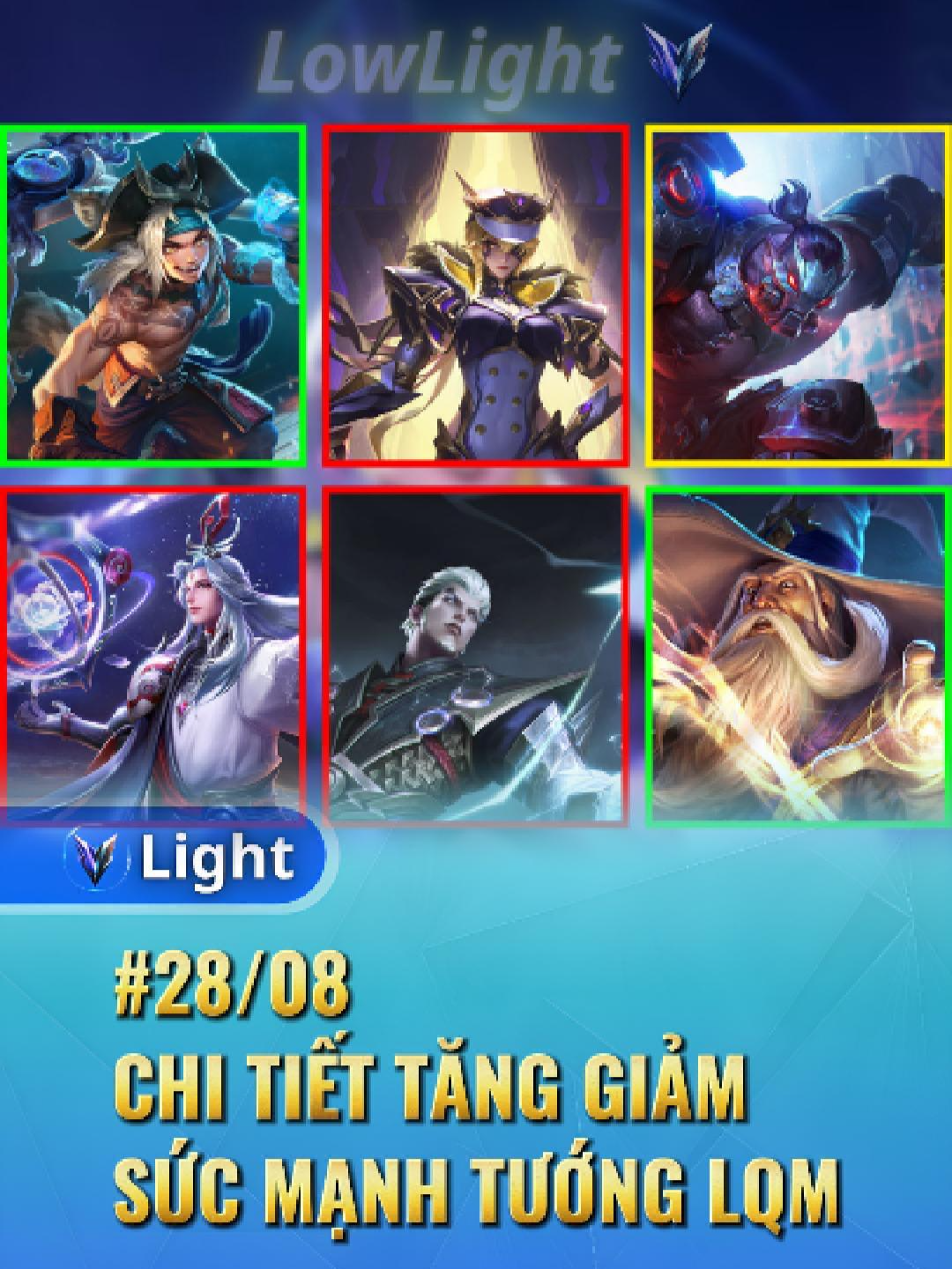 Cân băng sức mạnh 28/08 - Liên Quân Mobile (inf:NewKOB) #arenaofvalor #LowLightAOV #honorofkings #lowlightarena #xuhuong #hok #vgvd #aov #rovthailand #lienquanmobile_garena