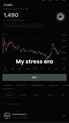 Don’t give up #investasi #sahampemula 