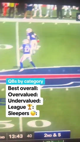 QBs by category!! #nfl #fyp #fypage #fantasyfootball #nflfantasy 