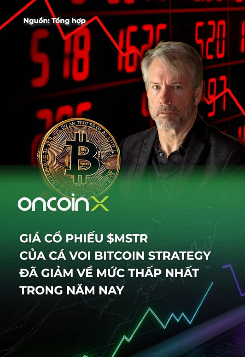 Bảo sao bữa giờ thấy gom $BTC khá dè chừng. Sắp nghỉ một thời gian rồi quá #strategy #oncoinx #btc #michaelsaylor #mstr 