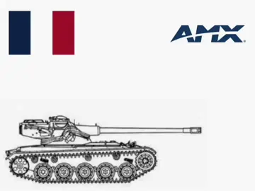 The Amx Series #militaryedit #military #France #amx #edit  #fypage #pageforyou 