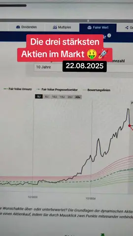 Diese drei Aktien gehören zu den stärksten was Umsatz und Gewinnwachstum sowie Momentum angeht. Ab diesen levels wären sie für mich wieder interessant. *keine Anlageberatung oder Kaufempfehlung *Eigenwerbung  #aktienanalyse  #aktientipps #finanzmarkt #investieren #geld 