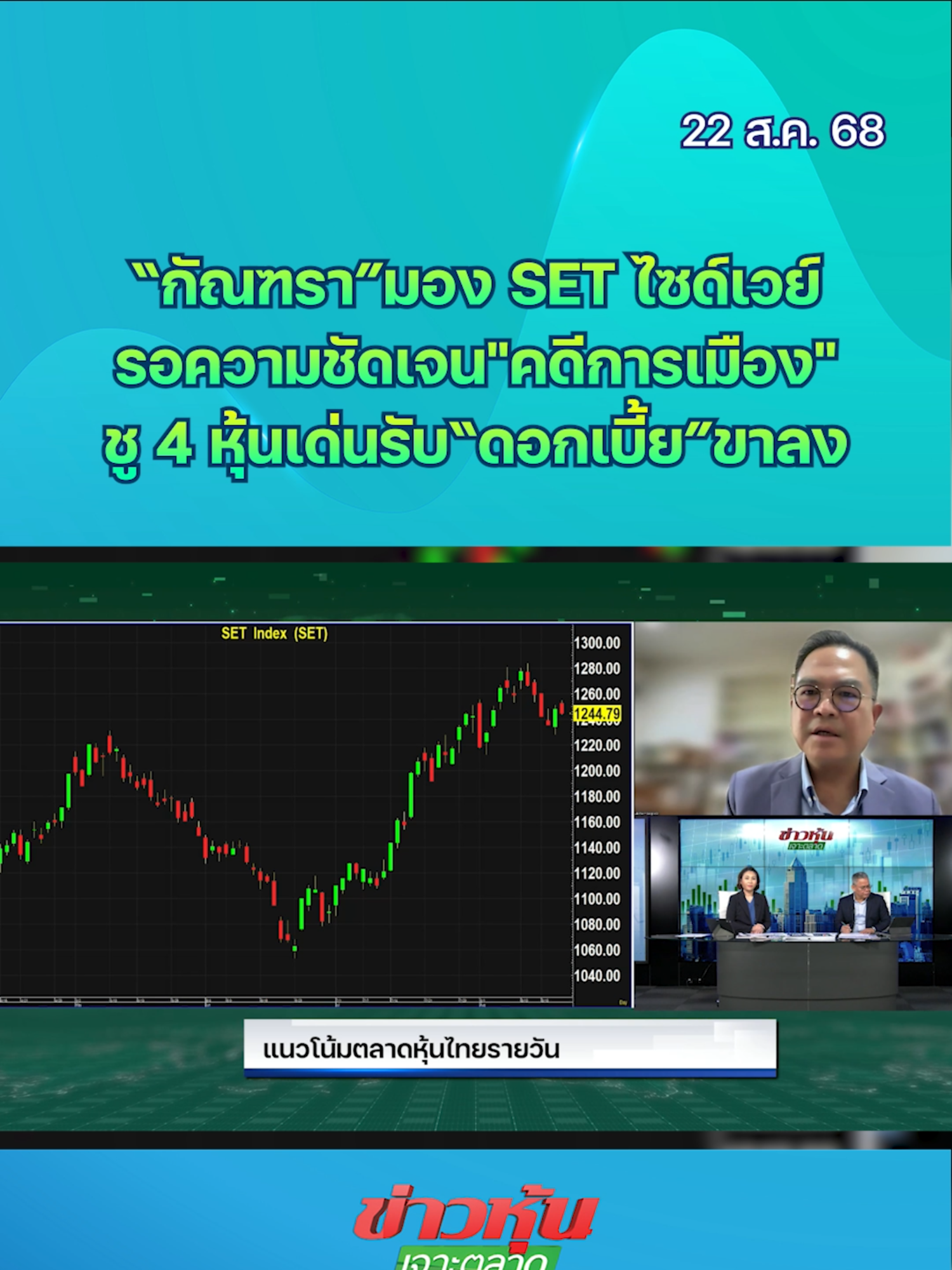 “กัณฑรา”มอง SET ไซด์เวย์  รอความชัดเจน