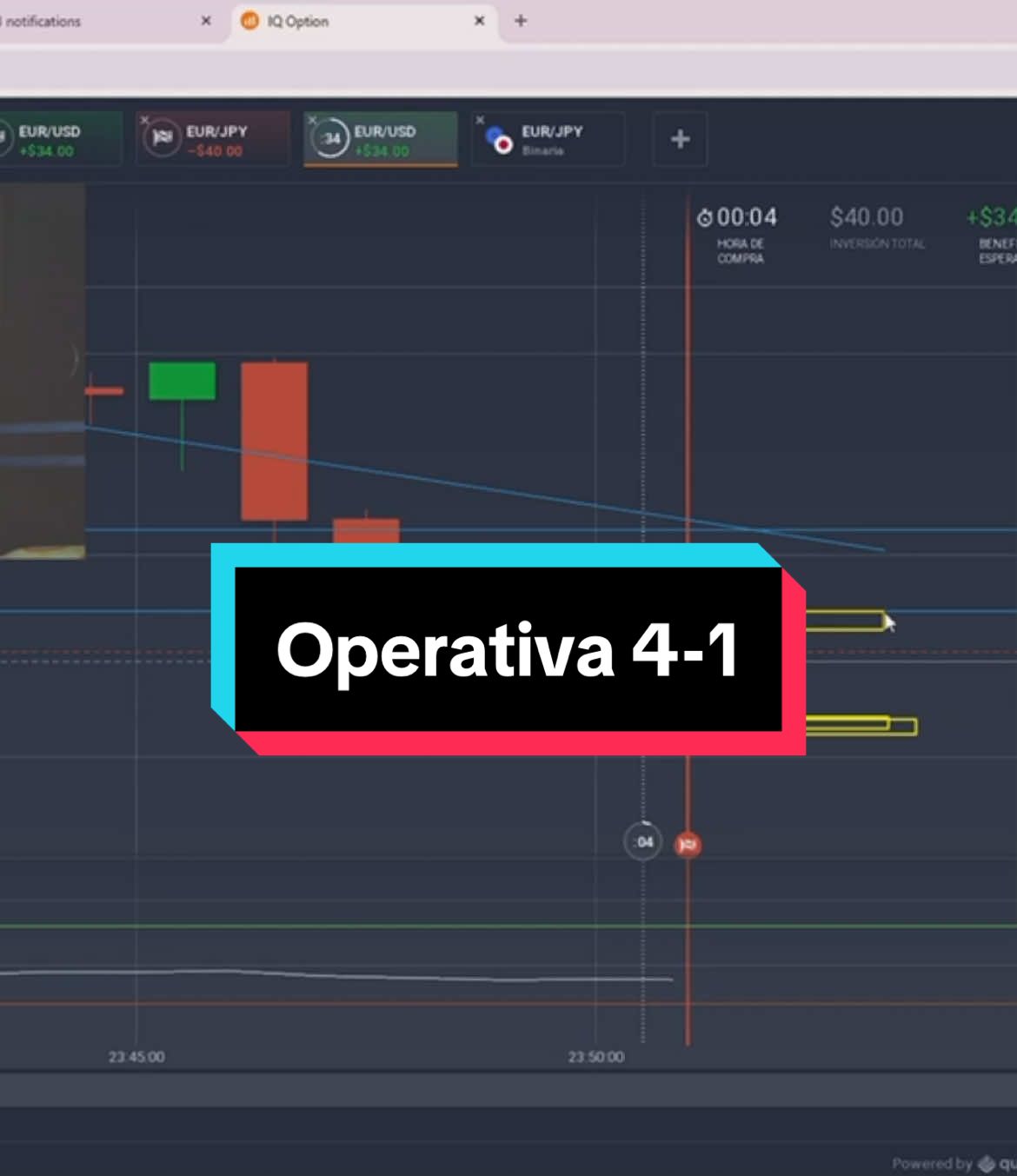 ¡Así Analizamos y Ganamos en Vivo! #tiktoklive #livehighlights #trading #educacionfinanciera #flyp 