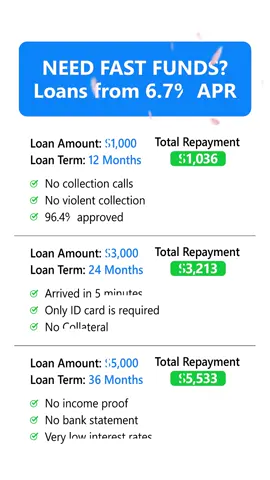 Low Rates, Fast Approval – Check Your Options Now