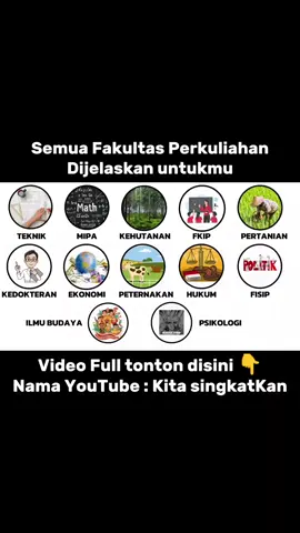 Fakultas Ekonomi #edukasi  #kuliah 