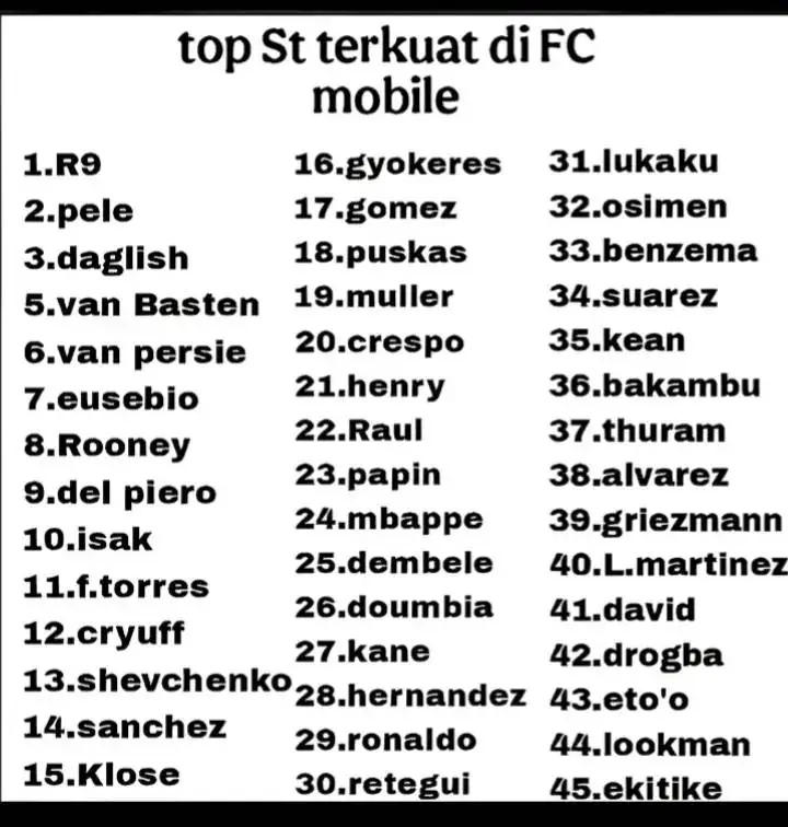 #fyppp #fcmobile 