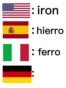 #Anime #aizen #language @Flevexreal @MIO CAR_HUB @Mr. Öli 