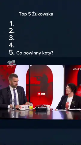 Kanał zero #kanalzero #zukowska #dziki #top5poland #polska🇵🇱 