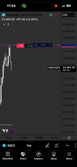 #trading #futures #nq #sniperentry #stefconcepts 
