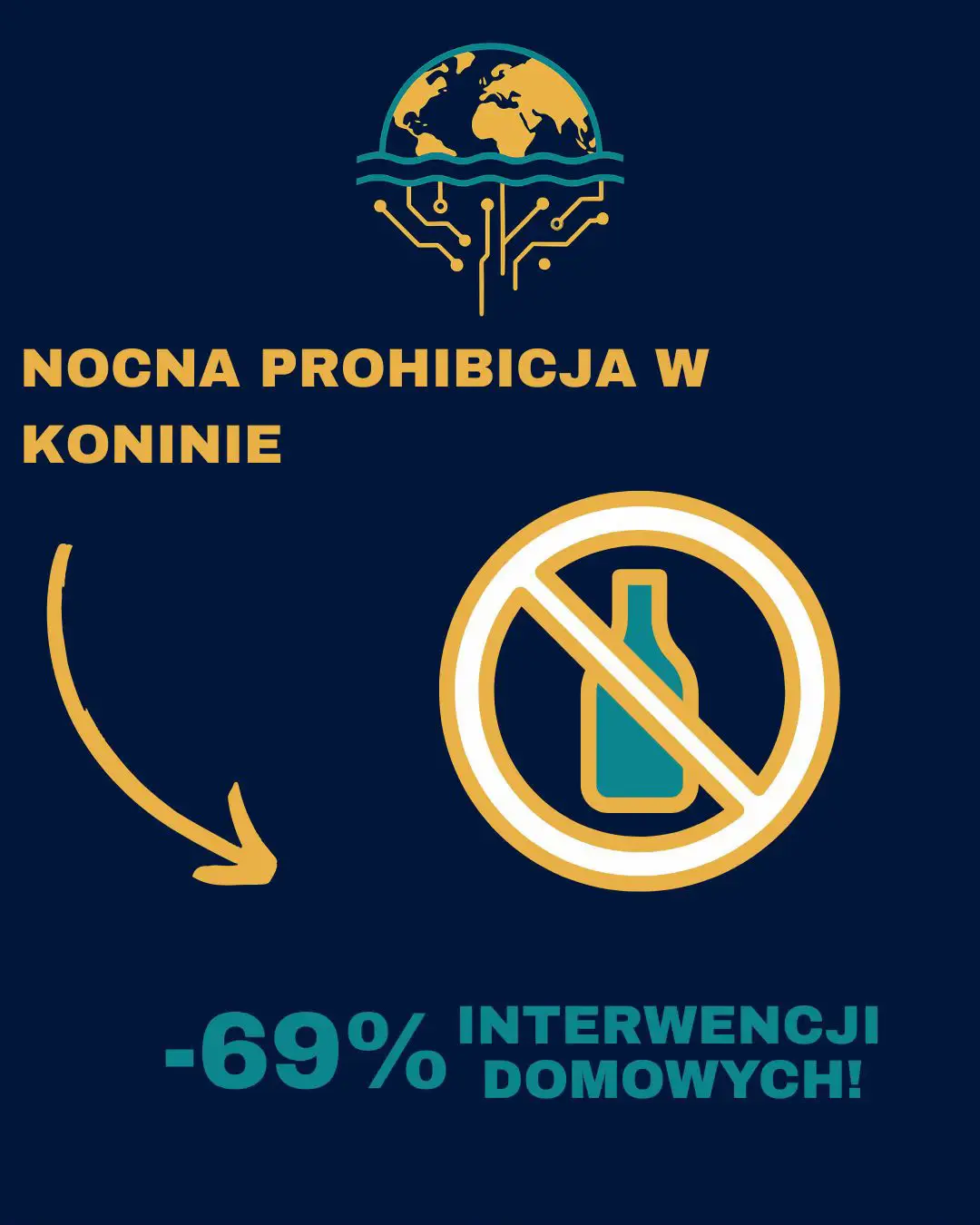 #dlaciebie #konin #alkohol #prohibicja #polityka 