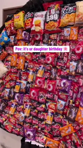 #cakes #birthdaycakes 