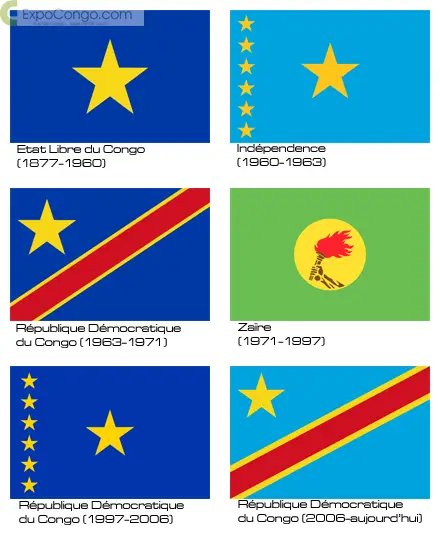 #🥰🥰❤️❤️🥰🥰💕💕💗💯✌ drapeau et armoiries 🇨🇩✌️