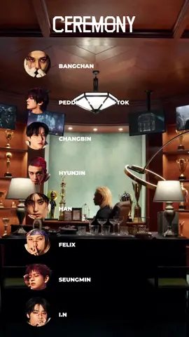 STRAY KIDS 'CEREMONY' LINE DISTRIBUTION #linedistribution #straykids #fyy #viral 