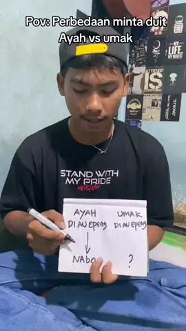 madung hina ceramah 3 ayat leng naso di lehen 🤣🤣🤣 @alukhan_15 🤟 @Bg Ripal @Ale🤟 @niiisaa 🤏🏻 @miftah🎨 @amiioww #fyp #pekokofficial #tapselmandailing #tapselmadina #pasamantimur 