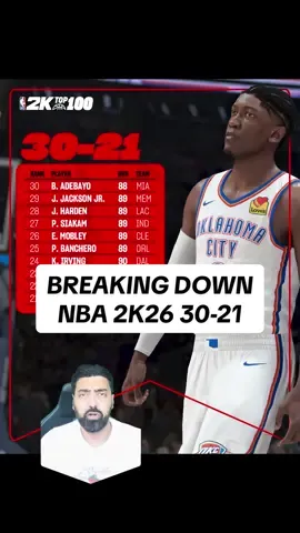 Every spot matters at this point. Let’s break down who’s holding 30–21 in NBA 2K26 📉📈