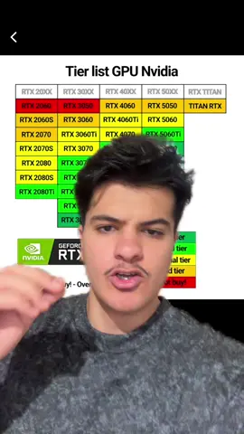 كرت شاشة انفيديا 🤔 #كرت_شاشة #gpu #كروت_شاشة #بيسي #قيمنق 