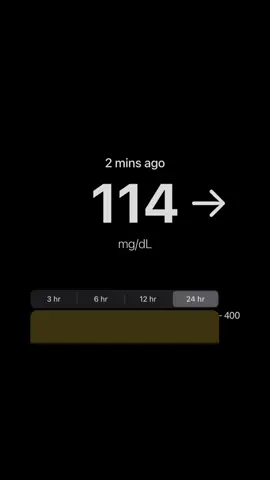 That trend is 🔥🥰🥰🥰 95% in range over 48 hrs we will take it 🙌🙏#diabeticalertdog #t1d #T1DWarrior #t1dfam #omnipod5 