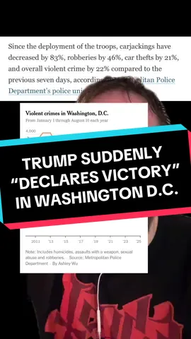 Trump “declares victory” in Washington DC. #news #trump #washingtondc #republicans #fypシ 