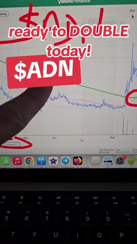#pennystocks #TenBaggerBlueprint #moneytok #daytrader #getRICH #moneytok #money #stocks #BREAKOUTSTOCKS #stockCharts 