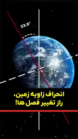 زاویه زمین#