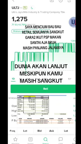 DUNIA AKAN TERUS LANJUT, WALAUPUN KAMU SANGKUT ULTJ, LAIN KALI JANGAM FOMO IKUTIN PSP @stocbit Semua rekomendasi disclaimer on Tidak ada ajakan jual beli Do your research #LKH #saham #sahampemula #sahamindonesia  #sahamsyariah 