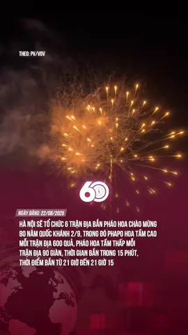 ĐÃ QUÁ TỔ QUỐC ƠI #theanh28 #60giay #tiktoknews 