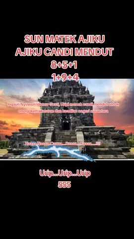 Candi Mendut #candi #tangguh #adil #makmur #energi #nusantara 