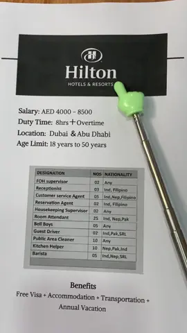 The hotel is urgently hiring now! #dubaijobs #dubai #urgenthiring #trending #fyp #hiring #hiring now #dubaitiktok 