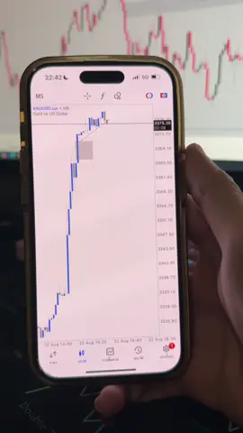 เทรดแจกคมๆ #เทรดเดอร์ #forex #20y #fypシ 