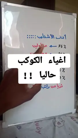 أن تكون غنياً لا . أن تعمل أكثر ، بل أن تعمل بذكاء ، عندما ننظر إلى قائمة أغنى الأشخاص في العالم ، تلاحظ أن الغالبية العظمى منهم لا يعتمدون على الرواتب الشهرية ! بل على المشاريع و الإستثمارات ، ما يقارب 75% من أصحاب الثروات الضخمة هم مقاولون أسسوا شركات و بنوا أنظمة تُنتج المال بإستمرار ، بينما نجد أن 15% منهم مستثمرون يديرون يديرون أموالهم بذكاء و يضاعفونها !! و 7 فقط من الرياضيين الذين وصلوا للقمة من خلال عقود ضخمة وإعلانات ، و أقل من 3% من الفنانين الذين حولوا شهرتهم إلى علامات تجارية ومشاريع أما الموظفون برغم إجتهادهم ، فلا يظهرون إطلاقاً في هذا التصنيف ، لأن الإعتماد على الراتب وحده لا يصنع ثروة ! هذه ليست نظرية مؤامرة ، بل واقع يجب إدراكه ، المال يأتي من البناء و التوسع والمغامرة المدروسة ، لا من الأمان الوظيفي و الإنتظار #اغنياء #ثراء #اكسبلور #مقاول #fyp 