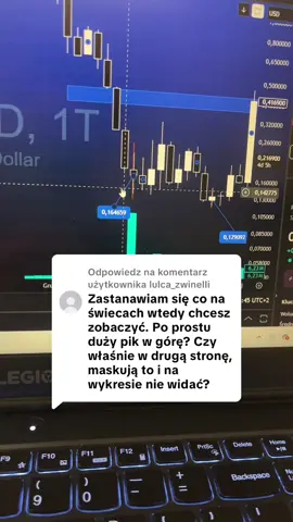 Odpowiadanie użytkownikowi @lulca_zwinelli #inwestycje #krypto #kryptowaluty 