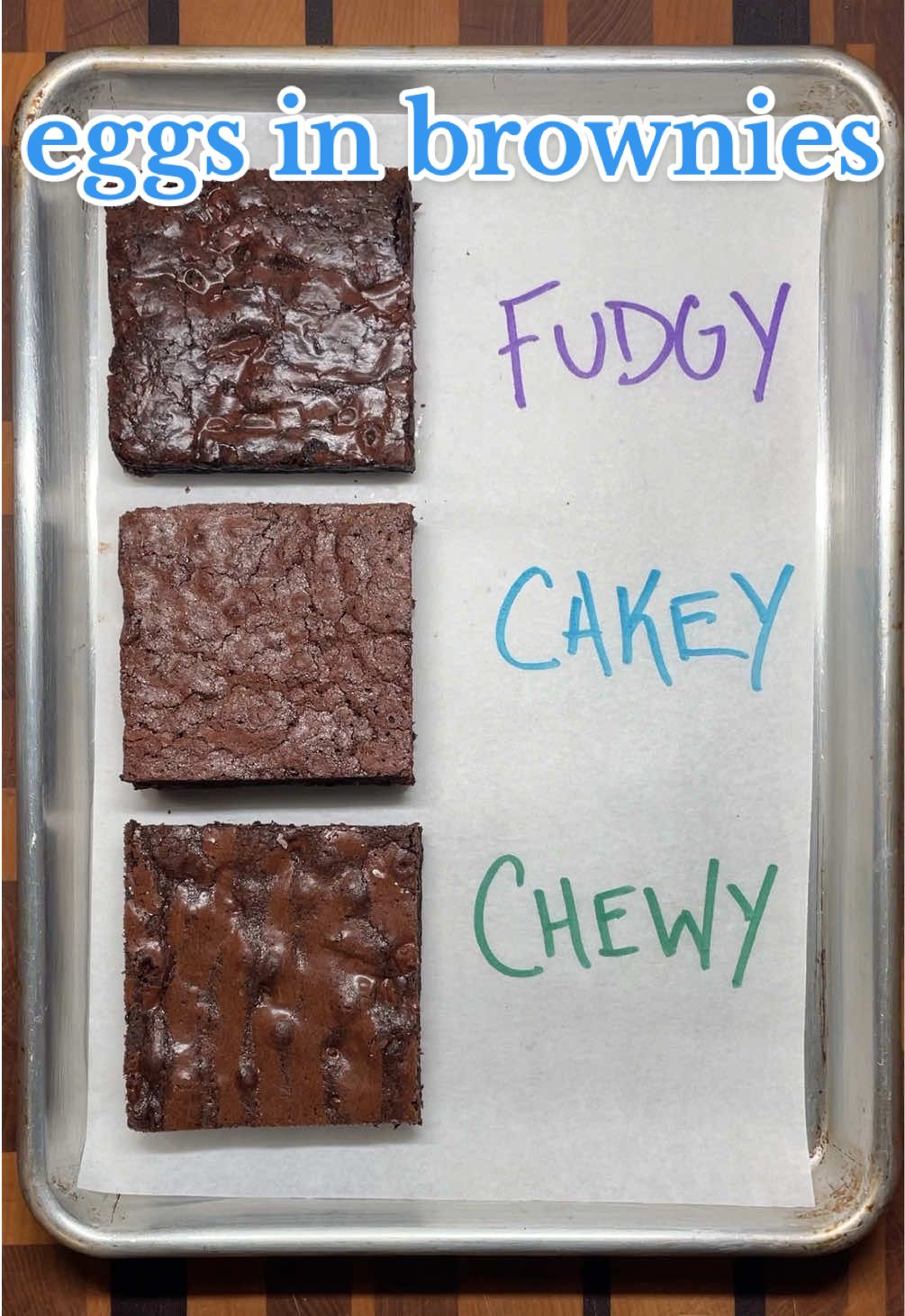 Another experiment I ran on EGGS in brownies. This time it's all about the number and part of the egg used in the brownies. Chewy Brownies from Dessert Course (yield: 9x13in baking pan) 2¼ cups (450g) superfine sugar 2½ sticks (284g) unsalted butter 1¼ cups (105g) Dutch-process cocoa powder 2 ounces (57g) dark chocolate (around 70%), finely chopped 4 large eggs 2 egg yolks 1 tablespoon vanilla extract 1 cup (140g) all-purpose flour 1 teaspoon table salt 8 ounces (227g) chocolate chips 1. Preheat the oven to 350°F (180°C) and prepare the pan with nonstick baking spray and a parchment paper sling across the width of the pan. 2. Add the sugar to a medium size bowl and add the butter to a small pot set over medium heat. 3. When the butter comes to a boil, remove from the heat and immediately pour over the sugar. Stir with a silicone spatula to evenly distribute the melted butter over the sugar and to allow the sugar to dissolve. 4. Immediately add the cocoa powder and finely chopped chocolate to the bowl and mix until the chocolate is melted and a smooth paste forms. 5. Mix in the whole eggs, egg yolks, and vanilla. Once completely incorporated, finish with the flour, salt, and chocolate chips. 6. Smooth out in the prepared pan and bake for 25 to 30 minutes or until a toothpick inserted in the center comes out with streaks of thick batter (the toothpick should not come out clean nor should it come out entirely coated with shiny, wet batter). 7. Remove from the oven and set the pan on a baking rack to cool completely. 8. Once cool, lift out using the parchment paper sling and cut into squares. #baking #brownies #LearnOnTikTok 