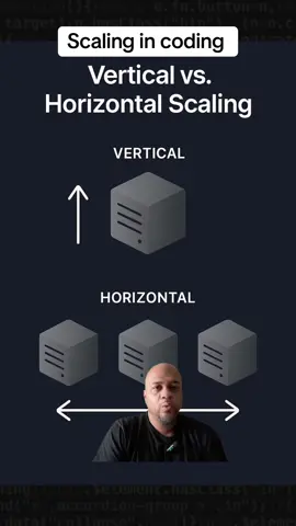 What is horizontal and vertical scaling in coding #computersciencestudent #learningbackenddev #codingforbeginners #learningcodeforbeginners #learningprogramming 