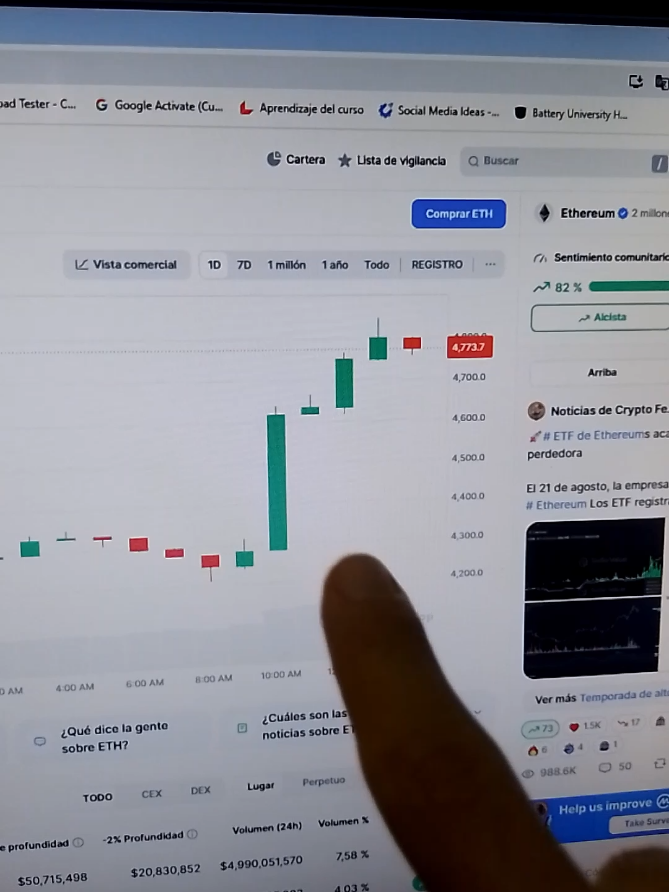 Me perdí la subida del Ethereum #ethereum 